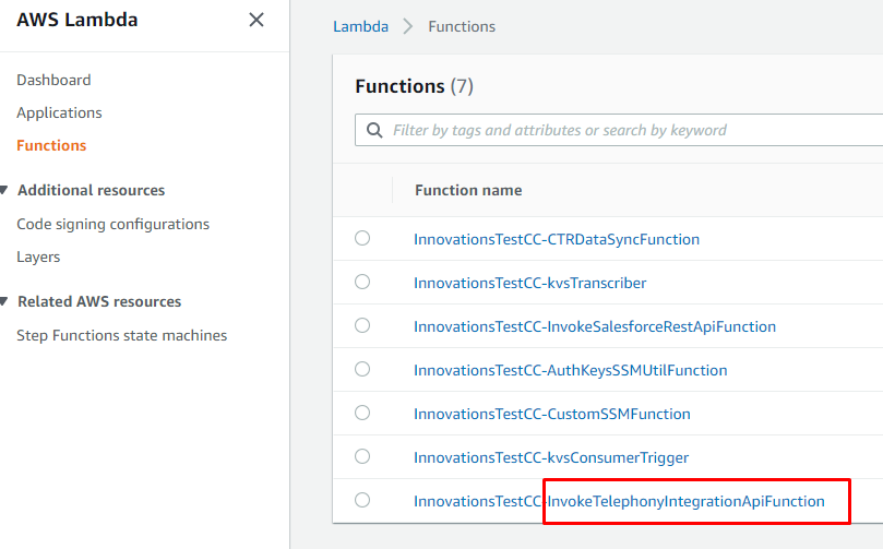 AWS Lambda - Functions that were automatically created